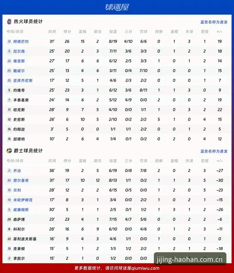 浩瀚体育赛事直播深度分析：从数据检索到实时比分，竞技之巅的体验革命全面解析