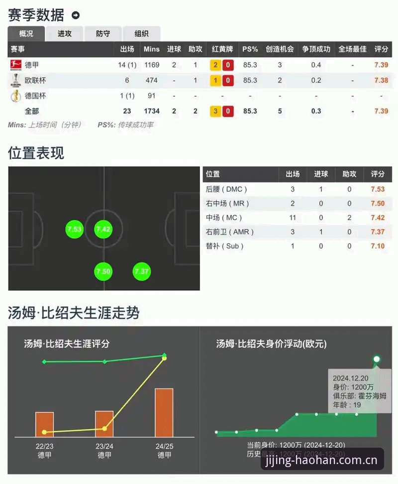 浩瀚体育实时比分常见问题 浩瀚体育平台实时比分问题排查与操作教程